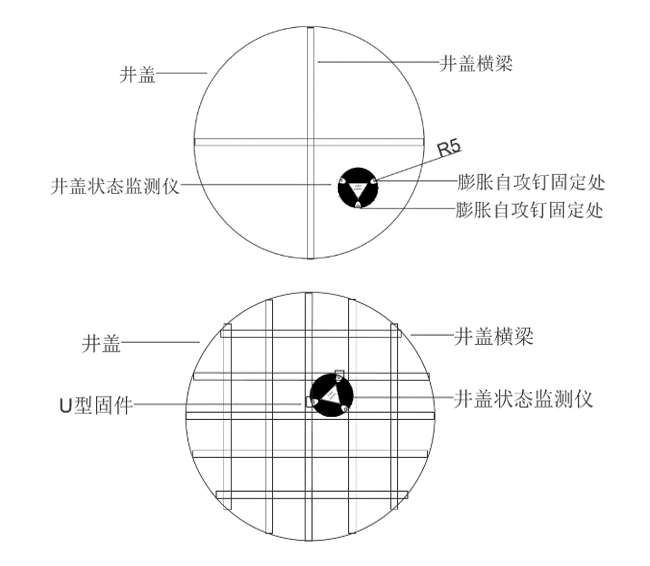 井盖状态监测仪