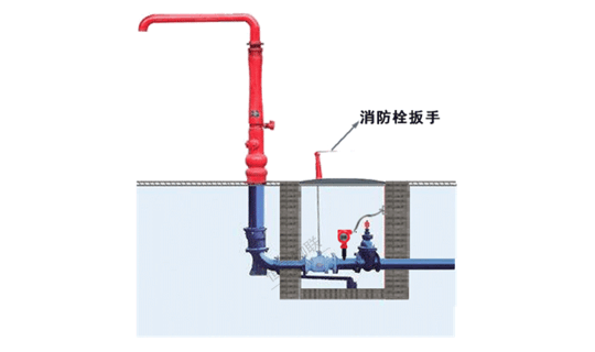 消防水鹤结构图图片